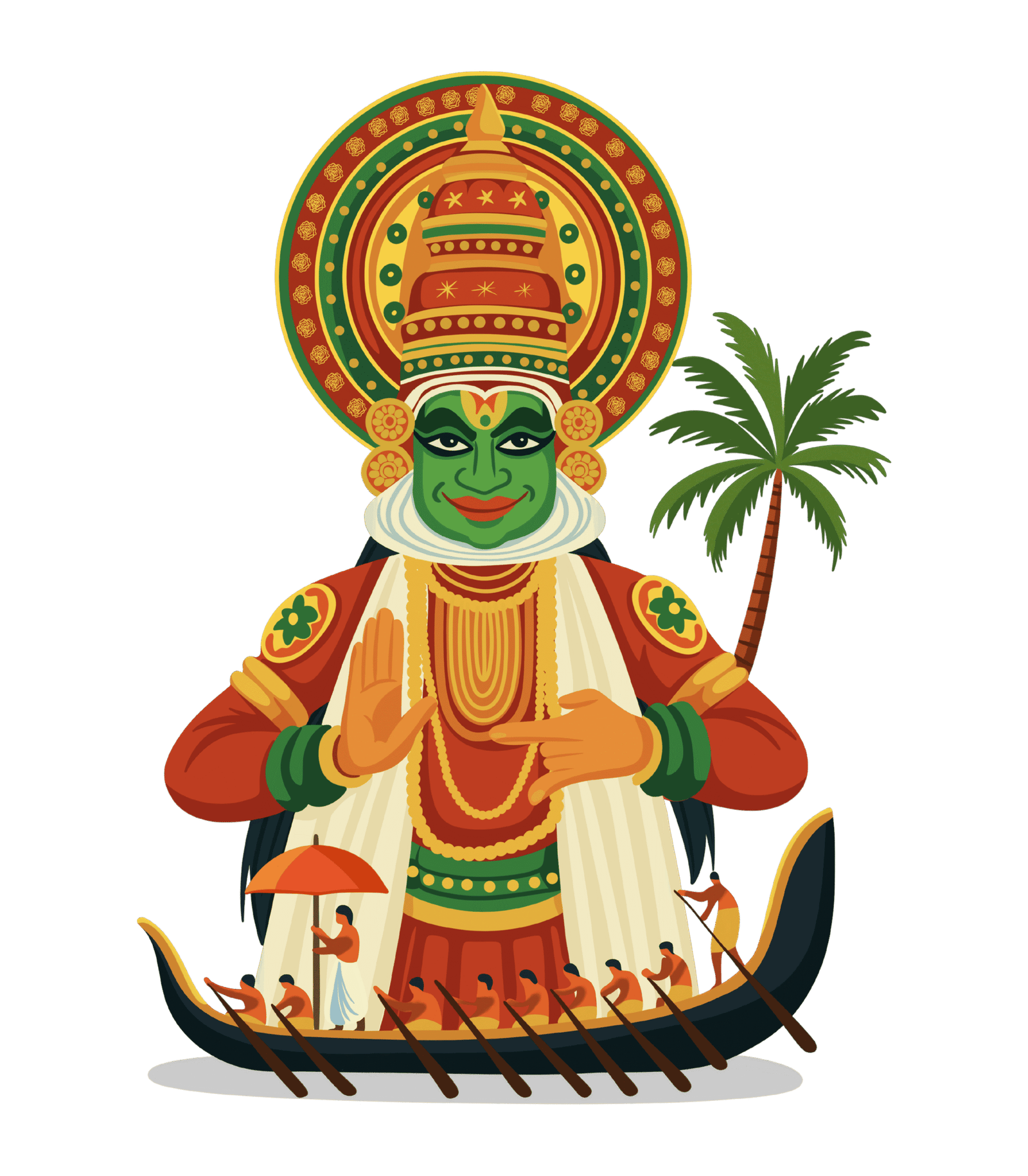 Kerala